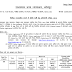 Rajasthan High Court 105 Civil Judge Cadre Recruitment 2015 | www.hcraj.nic.in