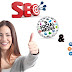 What is SEO, SMM, and SMO?What is Search Engine Optimization (SEO) Actually?