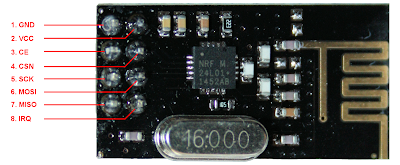 Conexionado nRF24L01+