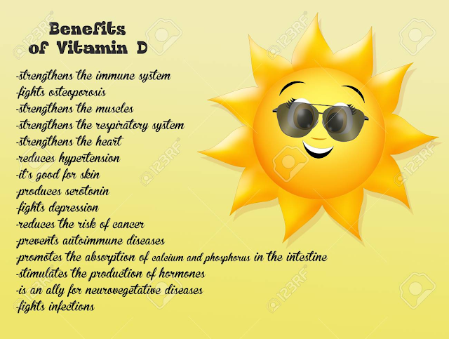 Benefits Of Vitamin D: Why You Should Add It To Your Regular Supplements