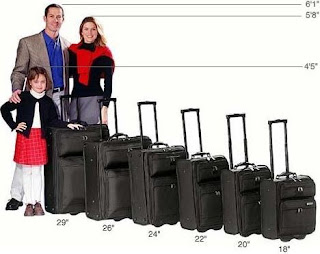 Suitcase Sizes for International Travel