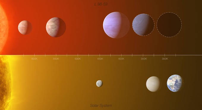 Astrónomos sugieren que hay planetas fuera del sistema solar capaces de mantener la vida