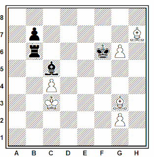 Posición de la partida de ajedrez Zablochky - Mileshko (URSS, 1982)