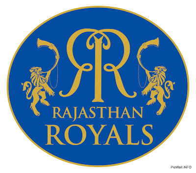 Rajasthan Royals IPL 2012 wallpapers