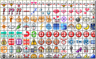 Wordpress 顔文字 絵文字 を挿入するプラグインの開発