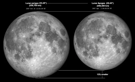 Akhir Pekan Ini, Bulan Purnama Terbesar tahun 2014 Muncul