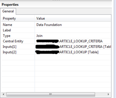 SAP HANA Certifications