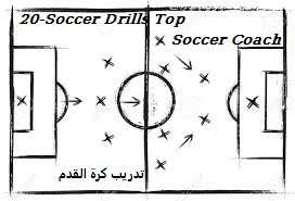 تحميل ملف تمارين Soccer Drills Top Soccer Coach