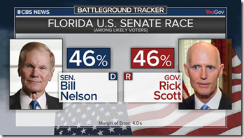 Florida Senate Race