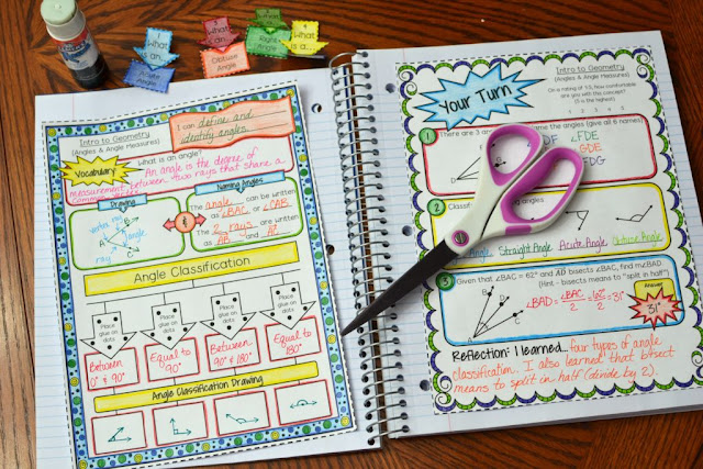 math interactive notebook