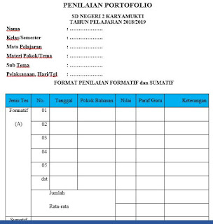 Download Format Penilaian Portofolio Siswa Download Format Penilaian Portofolio Siswa