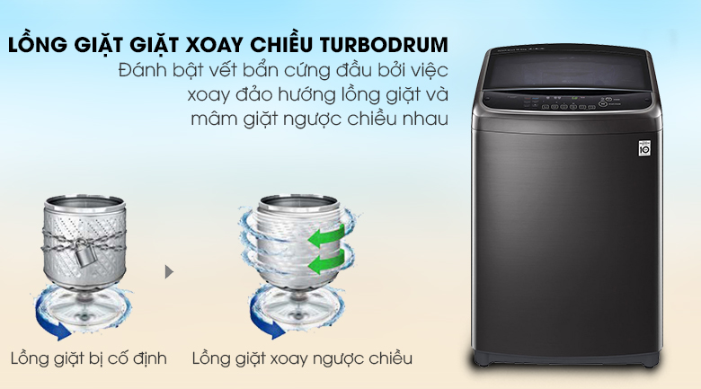 Máy giặt LG Inverter 19 kg TH2519SSAK