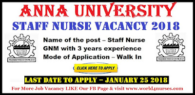 Anna University Staff Nurse Vacancy 2018