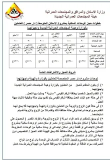 اسعار شقق دار مصر الجديدة للعاملين بوزارة الاسكان وهيئة تنمية المجتمعات العمرانية