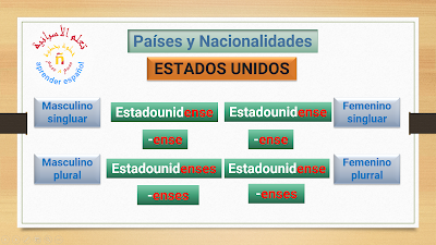 أمثلة على البلاد والجنسيات باللغة الإسبانية
