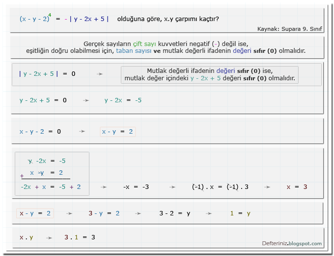 Örnek soru 16 » Üslü denklemler » mutlak değer (Kaynak: Supara 9. Sınıf).