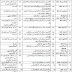 Prison Department Balochistan Jobs 2021