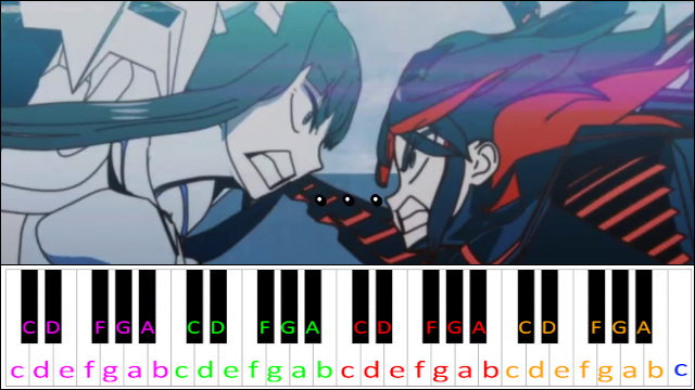 Ambiguous by GARNiDELiA (Kill la Kill OP 2) Piano / Keyboard Easy Letter Notes for Beginners