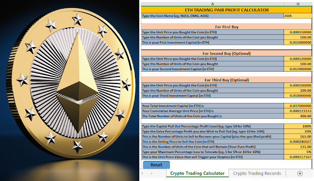 ethereum trading pair profit loss calculator app