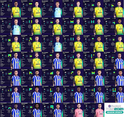 PES 2021 Norwich City & FC Porto Facepack