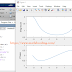 Digital High Pass Filter in MATLAB