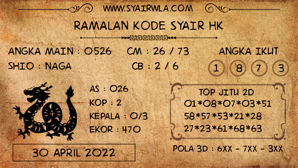 Ramalan HK Sabtu 30-Apr-2022