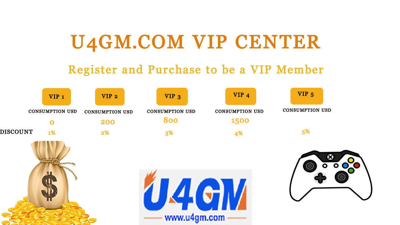 u4gm vip