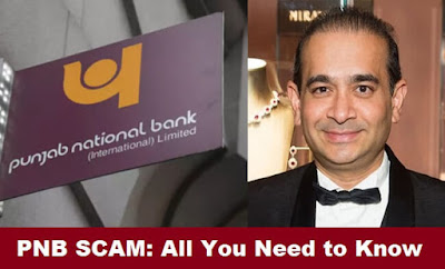 PNB Fraud Case: 11400 Cr. Scam by Nirav Modi