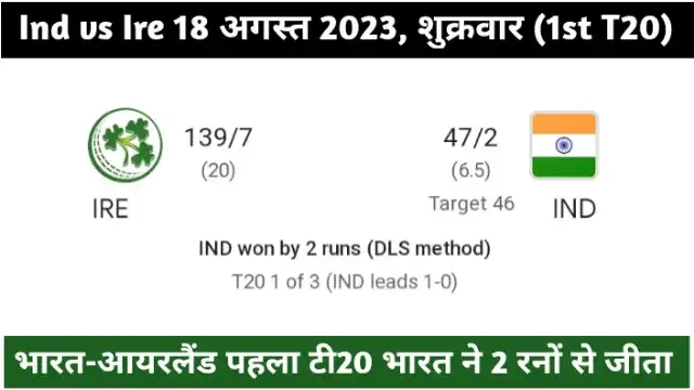 India vs Ireland 1st t20 match kaun jita 2023