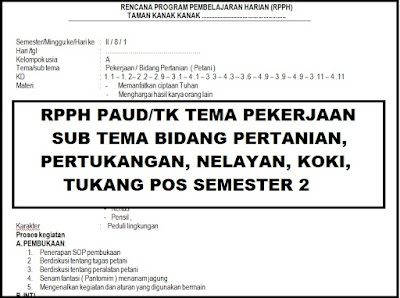 RPPH PAUD/TK A-B Tema Pekerjaan Sub Tema Bidang Pertanian, Pertukangan, Nelayan, Koki dan Tukang Pos