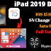 iPad 2019 7th Gen Hello Screen IOS 15.6 iCloud Bypass | Auto SN Change| All iPad Bypass | ibypasser