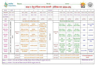 4 शैक्षिक सत्र 2024-25 में पठन-पाठन के लिए समय सारणी के अनुपालन के सम्बंध में आदेश देखे समय सारणी