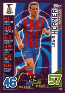 Topps Match Attax SPFL 2016-2017 Inverness Caledonian Thistle Set