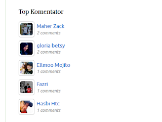 Top Commentators Widget for Blogger