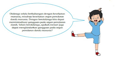  Materi dan Kunci Jawaban Tematik Kelas  Materi dan Kunci Jawaban Tematik Kelas 5 Tema 4 Subtema 2 Halaman 58, 61, 62, 63