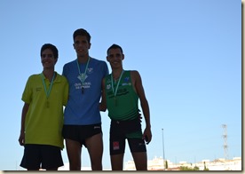 Reyes Podium