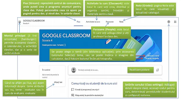 cod Google Classroom