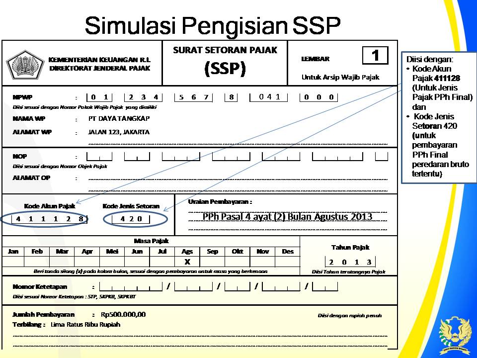 Leaflet PP 46 Tahun 2013