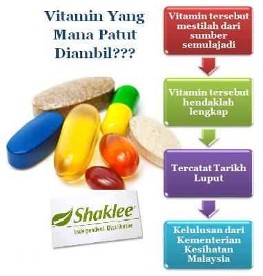 Pilih Vitamin Semulajadi berbanding vitamin sintetik Shaina Shop