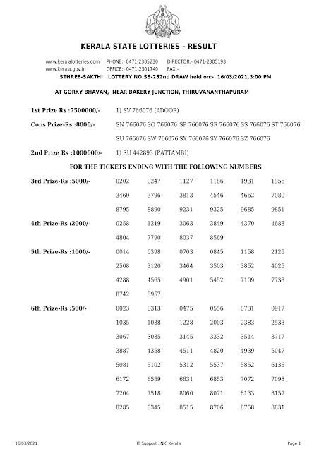 Keralalottery,Live Kerala Lottery Results Today 16-3-2021,Kerala Lottery Result Sthree Sakthi,Sthree Sakthi Lottery Online,SS 252,Kerala Lottery Today