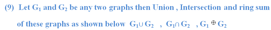 Let G1 and G2 be any two graphs then Union , Intersection and ring sum of these graphs as shown below  G1∪ G2    ,  G1∩ G2    , G1   G2                