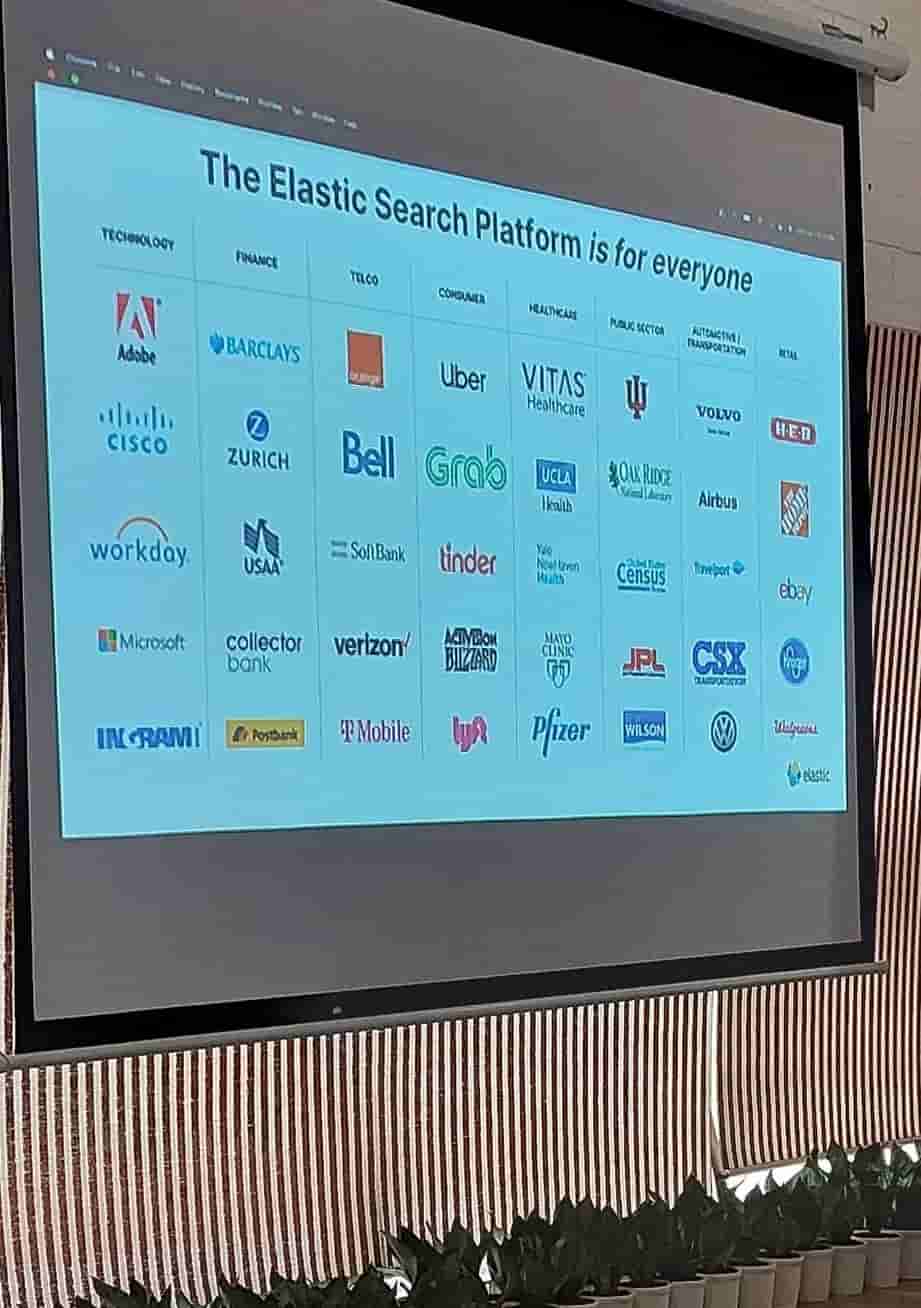 list of the company who uses elastic search