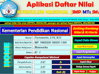 Download Aplikasi Penilaian Kurikulum Nasional Terbaik