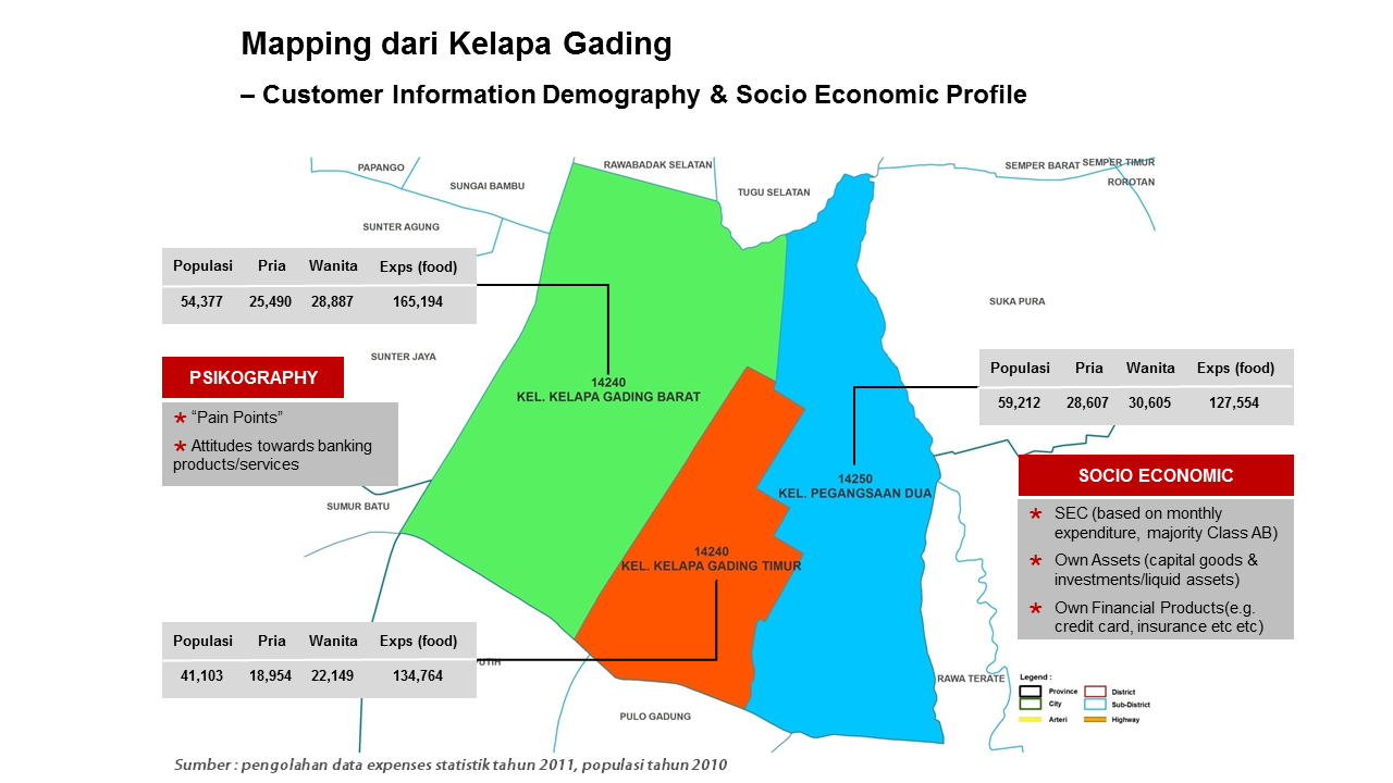 Dapur Peta  Karakteristik Kelapa  Gading 