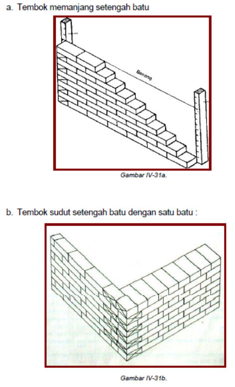  Macam Pasangan Batu Bata Masteropik