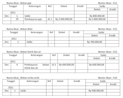 JURNAL, BUKU BESAR, NERACA SALDO, JURNAL PENYESUAIAN 