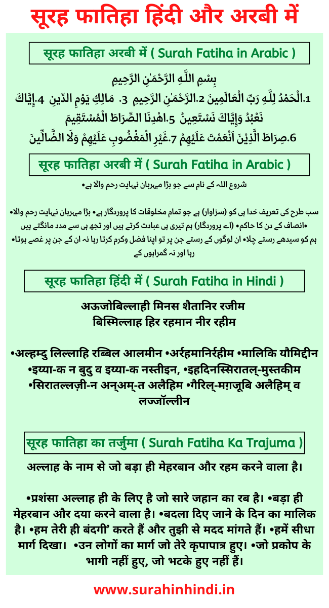 surah-fatiha-in-hindi-and-english-black-green-and-red-text-on-light-green-background-image
