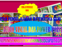 Download Media Interaktif Audio Visual dan Power point mata pelajaran Matematika SD/MI