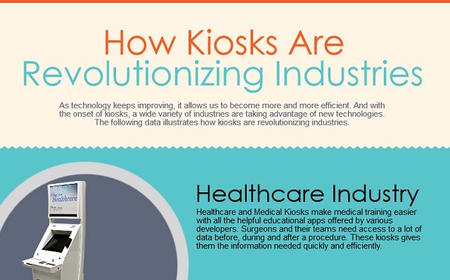 Image: How Kiosks Are Revolutionizing Industries 