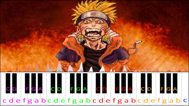 Heavy Violence (Naruto) Piano / Keyboard Easy Letter Notes for Beginners